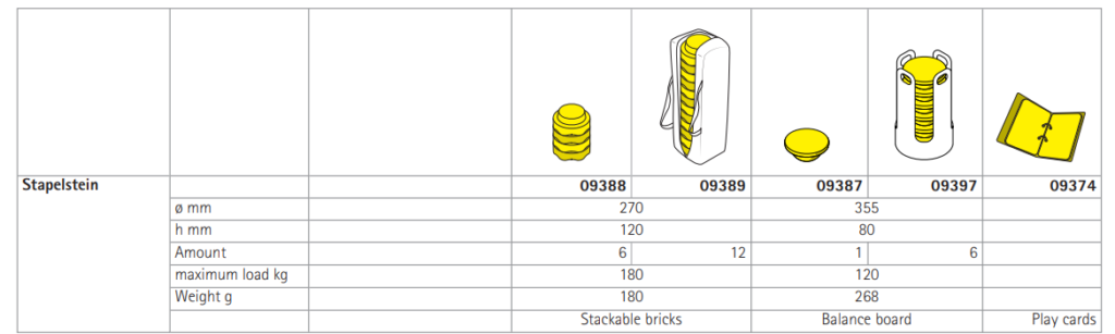 Stapelstein floor friends Technical Specs