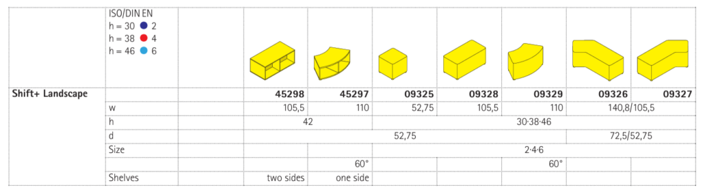 Shift + ottoman seating technical spec