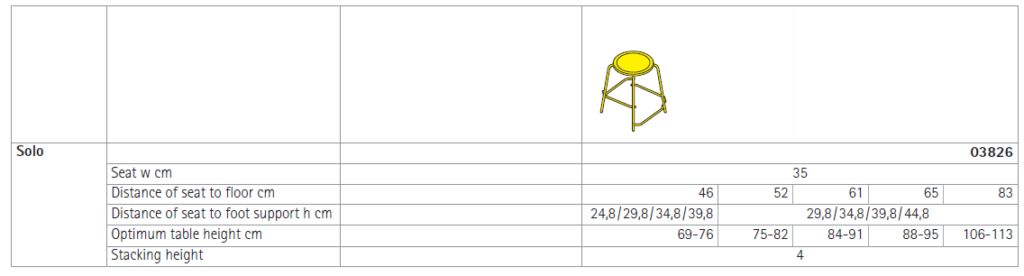 Solo Stool Technical Specs