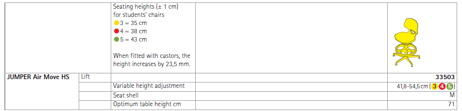 Jumper Air Move High Stool Technical Specs