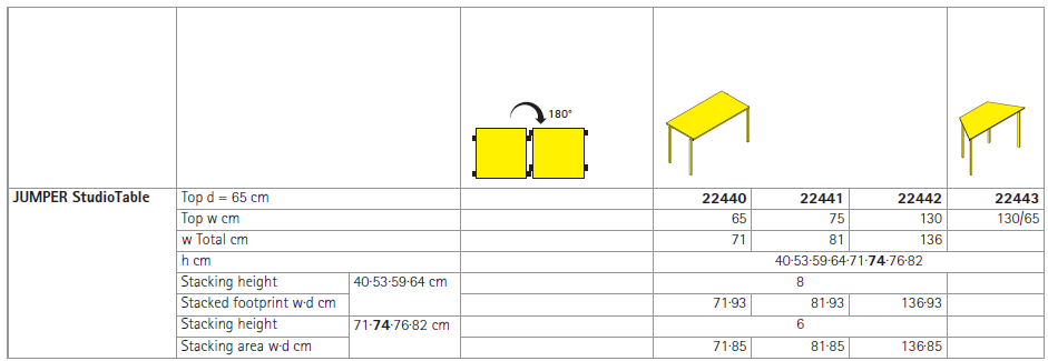 Jumper Studio Table Technical Specs