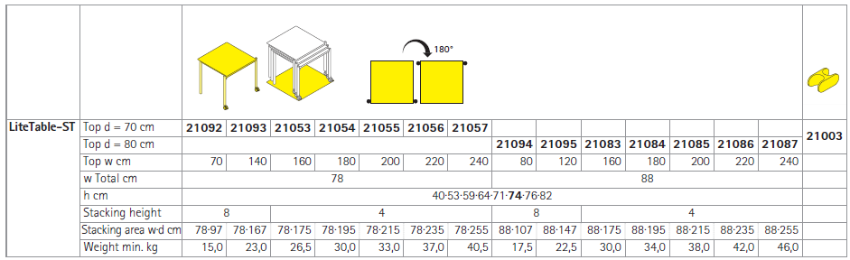 LiteTable ST Technical Spec