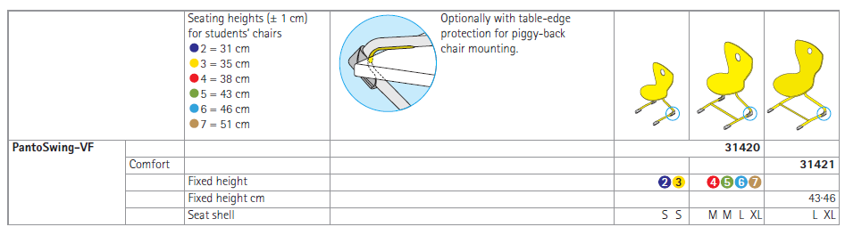 PantoSwing VF Chair Technical Specs