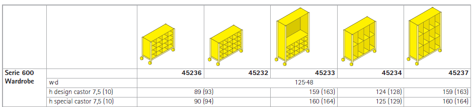 Serie 600 Shoe and bag storage Technical Spec