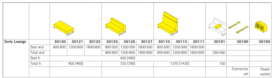 Serie Lounge soft seating Technical Specs