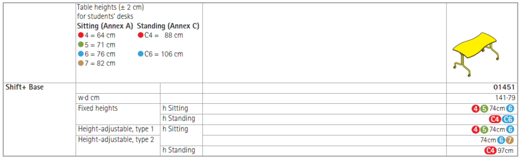 Shift base flipTable specs