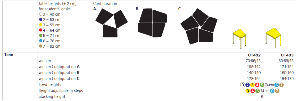 Tano Table Technical Specs