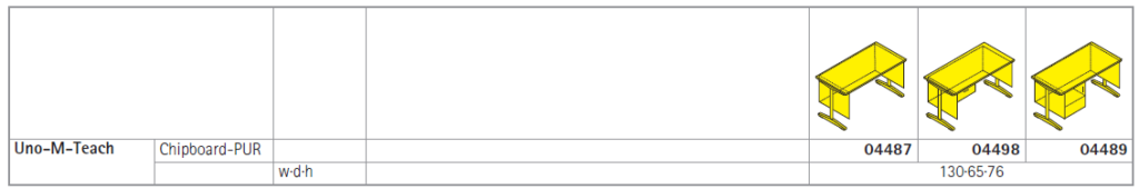 Uno M Teach table Technical Spec