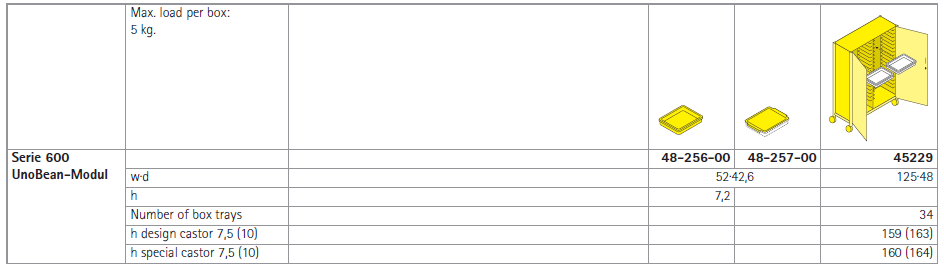 UnoBean Storage unit Technical Specs