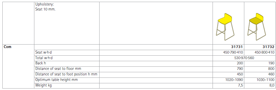 Com High Seat Technical Specs